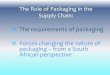 The role of packaging in the supply chain