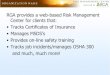 Risk Management Slide Show For Prospective End Users
