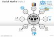 Social media marketing internet communication style design 2 powerpoint ppt templates