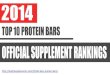 2014's Top 10 Best Protein Bars
