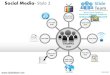 Social media marketing internet communication design 2 powerpoint ppt templates