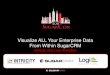 Visualize all your enterprise data from within sugar crm