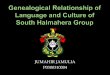 Genealogical Relationship of Language and Culture of South Halmahera Languages