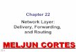 MELJUN CORTES NETWORK MANAGEMENT 22