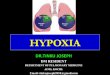 Hypoxia   Dr.Tinku Joseph