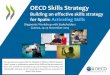 Activating Skills in Spain – Workshop with Stakeholders