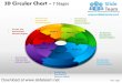 3 d pie chart circular with hole in center 7 stages style 2 powerpoint presentation slides and ppt templates