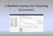 Market games for teaching Economics