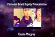 Personal Brand Equity Presentation