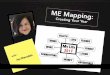 ME Mapping: Creating Your Year