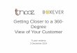 Getting closer to a 360-degree view of your travel customer