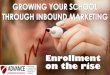 Growing your school through Inbound Marketing