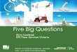 Five big questions - Chris Sounness