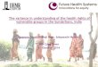 The variance in understanding of the health rights of vulnerable groups in the Sundarbans, India