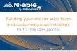 Build your dream sales team part 2:  the sales process