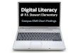 Digital Literacy on Campus Presentation