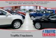 TrafficTrackers presentation - Collecting Data at Every Automotive Sales Event