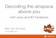 Decoding the airspace above you with Java and $7 hardware - Bert Jan Schrijver