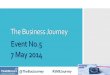 The business journey partner presentations 7 May 2014