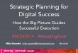 Strategic Planning for Digital Success: Big Picture Guides Successful Execution for Museums (MCN Conference 2014)