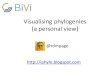 Visualing phylogenies: a personal view