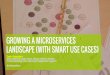 Growing a microservices landscape (with smart use cases)
