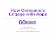 Jamie Turner - How consumers engage with Apps