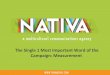 The single 1 most important word of the campaign   measurement by nativa