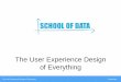 The User Experience Design of Everything