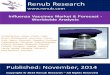 Influenza Vaccines Market & Forecast - Worldwide Analysis