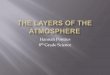 The layers of the atmosphere pontius