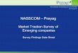 NASSCOM-Prayag - Market Traction Survey Data Sheet details