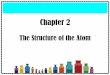 Chapter 2 The Structure of the Atom