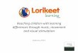 Lorikeet learning 2-13