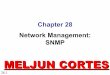 MELJUN CORTES NETWORK MANAGEMENT 28
