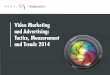 Video Marketing and Advertising : Tactics, Measurements, & Trends