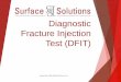 Diagnostic Fracture Injection Testing at Surface Solutions