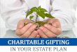 Charitable gifting in your estate plan