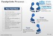 Flowchart using footprints strategy powerpoint presentation slides