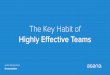 The Key Habit of Highly Effective Teams