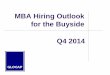 2014 MBA Guide to Hiring in the Private Equity, Venture Capital and Hedge Fund Industries
