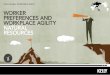 Natural Resources: Worker Preferences and Workplace Agility