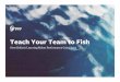 Teach your Team to Fish: How Holistic Learning Makes Performance Gains Stick