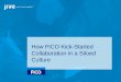 How FICO Kick-Started Collaboration in a Siloed Culture