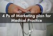 4 P’s of Marketing Plan for Medical Practices