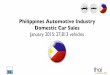 Philippines Automotive Statistics 2014-12