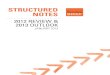 Structured Notes 2012 Review