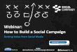 BusinessOnline & Crowd factory  - Creating Social Campaigns on Your Website