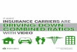 White Paper - 9 Ways Insurance Carriers Are Driving Down Combined Ratios With Video - Panopto Video Platform