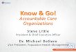 Know & Go Friday March 2015: Accountable Care Organizations